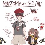  1boy 1girl :3 absurdres anatomy_of_a_gamer_(meme) arms_at_sides arrow_(symbol) beret black_hair black_jacket black_skirt blush_stickers brown_hair brown_pants cargo_pants closed_mouth commander_(girls&#039;_frontline) commentary cowboy_shot crying english_commentary english_text girls&#039;_frontline grey_shirt hair_between_eyes hat height_difference highres holding_hands hood hooded_jacket jacket long_hair long_sleeves looking_at_viewer meme microskirt open_clothes open_jacket orange_eyes pants pleated_skirt red_beret robot shaded_face shirt short_hair short_sleeves side-by-side side_ponytail simple_background skirt smart_oval smile standing straight-on streaming_tears t-shirt tears ump45_(girls&#039;_frontline) variant_set white_background 
