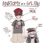  1boy 1girl absurdres anatomy_of_a_gamer_(meme) arms_at_sides arrow_(symbol) baseball_cap beret black_hair blush_stickers brown_hair brown_pants cargo_pants character_name closed_mouth commander_(girls&#039;_frontline) commentary cowboy_shot crying english_commentary english_text expressionless g11_(girls&#039;_frontline) girls&#039;_frontline green_jacket grey_eyes grey_hair grey_shirt hat height_difference highres jacket long_hair long_sleeves looking_at_viewer meme pants red_beret shaded_face shirt short_hair short_sleeves side-by-side simple_background smart_oval standing straight-on streaming_tears t-shirt tears variant_set white_background 