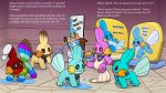 16:9 after_transformation ambiguous_gender cardboard_cutout clothing crizbn detailed_background english_text feral fur generation_3_pokemon group hat headgear headwear hexatoy hi_res inanimate_transformation inside male mostly_nude mudkip multicolored_body multicolored_fur nintendo pokemon pokemon_(species) pooltoy_transformation rainbow_body rainbow_fur scarf scarf_only standee text toy toy_gun transformation water_gun wet widescreen