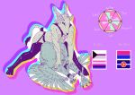  antelope anthro avian bdsm bird blindfold bodily_fluids bondage bound bovid bovine cuff_(restraint) cum cum_in_mouth cum_inside drinking drinking_cum drinking_own_cum duo eland female female_on_top gag genital_fluids hi_res legs_tied male male/female mammal omnisexualotter on_top oscine oxpecker passerine restraints ring_gag saliva saliva_string spiral-horned_antelope 