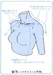  1girl blue_theme guide highres how_to no_humans original shirogane_(fox) simple_background solo striped_background twitter_username white_background 