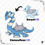  artist_name blue_skin character_name colored_skin commentary english_commentary evolutionary_line fakemon highres no_humans original patterned_background pokemon pokemon_(creature) spikes sugimori_ken_(style) tail the_laia 