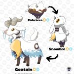  artist_name brown_eyes evolutionary_line fakemon goat highres horns no_humans original patterned_background pokemon pokemon_(creature) sugimori_ken_(style) tail the_laia white_fur 
