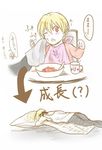  age_progression bad_id bad_pixiv_id bib blonde_hair body_pillow bowl child child_gilgamesh cup fate/hollow_ataraxia fate/stay_night fate_(series) food food_on_face gilgamesh male_focus open_mouth pillow pillow_hug red_eyes sensha_otoko tsukiko_522 younger 
