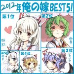  fang flandre_scarlet fujiwara_no_mokou grasspainter heart kazami_yuuka konpaku_youmu konpaku_youmu_(ghost) multiple_girls number red_eyes remilia_scarlet shaded_face smile touhou translated wings 