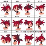  :p ^_^ choker closed_eyes disgaea etna etna_(artist) expressions fang highres multiple_views pointy_ears red_eyes red_hair short_hair smile tongue tongue_out translated twintails white_background 