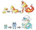  fakemon fennekin fox orange_eyes pokemon pokemon_(game) pokemon_xy 