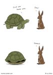  comic english_text humor lagomorph liz_climo mammal open_mouth plain_background rabbit reptile scalie shell speech_bubbles text turtle white_background 