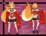  1girl animal_ears bare_shoulders bike_shorts blonde_hair blush butt_crack cameltoe character_sheet eyebrows fox_ears fox_tail from_behind geta japanese_clothes kimono kurenai_tsubaki obi original pink_background pink_legwear platform_clogs red_eyes sash simple_background smile solo standing tail thick_eyebrows thighhighs translation_request u-ma yuumano_yuuki 