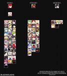  6+boys 6+girls absurdres anne_bonny_(fate) archer_(fate) artoria_caster_(fate) artoria_caster_(first_ascension)_(fate) artoria_pendragon_(fate) asclepius_(fate) astolfo_(fate) atalanta_(fate) avicebron_(fate) bb_(fate) billy_kid black_hair blonde_hair blue_hair boudica_(fate) captain_nemo_(fate) captain_nemo_(first_ascension)_(fate) chart circe_(fate) cowboy_hat cu_chulainn_(caster)_(fate) cu_chulainn_(fate) cu_chulainn_(fate/stay_night) darius_iii_(fate) diarmuid_ua_duibhne_(lancer)_(fate) dual_persona elizabeth_bathory_(fate) emiya_kiritsugu emiya_kiritsugu_(assassin) emiya_shirou enkidu_(fate) fate/grand_order fate_(series) florence_nightingale_(fate) florence_nightingale_(santa)_(fate) fujimaru_ritsuka_(female) fujimaru_ritsuka_(male) gareth_(fate) geronimo_(fate) gilgamesh_(caster)_(fate) gilgamesh_(fate) glasses green_hair habetrot_(fate) hassan_of_serenity_(fate) hat heracles_(fate) heterochromia highres horns ibaraki_douji_(fate) ishtar_(fate) iskandar_(fate) jaguarman_(fate) jeanne_d&#039;arc_(fate) jeanne_d&#039;arc_alter_(fate) katsushika_hokusai_(fate) kijo_kouyou_(fate) kijo_kouyou_(second_ascension)_(fate) kingprotea_(fate) kiyohime_(fate) lakshmibai_(first_ascension)_(fate) lazyartlazy12 leonardo_da_vinci_(rider)_(first_ascension)_(fate) mandricardo_(fate) mary_read_(fate) mash_kyrielight mask medusa_(fate) medusa_(lancer)_(fate) meltryllis_(fate) meltryllis_(swimsuit_lancer)_(fate) meltryllis_(swimsuit_lancer)_(first_ascension)_(fate) miss_crane_(first_ascension)_(fate) mordred_(fate) multicolored_hair multiple_boys multiple_girls nagao_kagetora_(fate) nemo_(fate) nero_claudius_(fate) odysseus_(fate) orange_eyes orange_hair osakabehime_(fate) osakabehime_(swimsuit_archer)_(fate) osakabehime_(swimsuit_archer)_(first_ascension)_(fate) penthesilea_(fate) purple_hair red_hair red_hare_(fate) robin_hood_(fate) saber_(fate) sei_shounagon_(first_ascension)_(fate) senji_muramasa_(fate) shuten_douji_(fate) sieg_(fate) space_ishtar_(astarte_origin)_(fate) space_ishtar_(fate) super_orion_(fate) suzuka_gozen_(fate) tamamo_(fate) tamamo_cat_(fate) tattoo turban twitter_username tyrnickleback ushiwakamaru_(fate) utsumi_erice_(lancer) voyager_(first_ascension)_(fate) vritra_(second_ascension)_(fate) white_hair 