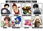  azula crossover hedgehog jar_jar_binks kirby kirby_(series) l looking_at_viewer metroid niban-destikim nintendo rebecca_chambers roy_mustang samus_aran sega sonic_(series) sonic_the_hedgehog team video_games 