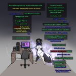 anthro brainwashing breasts cable chair collar computer culixcupric desk desktop digital_drawing_(artwork) digital_media_(artwork) drone dronification electronics english_text eyeless faceless_character female furniture goo_creature goo_transformation hi_res holding_breast human identity_death latex latex_creature liquid_latex living_latex loss_of_self mammal memory_erasure memory_loss mephitid mind_control mind_wipe nude null obedient objectification office_chair permanent personality_change pheromones reprogramming simple_background skunk solo species_transformation table tail tech_control text transformation