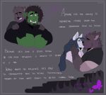 2022 absurd_res amihan_(melaisen) anthro anthro_on_anthro arthropod artist_name barazoku beard black_clothing black_eyebrows black_nose black_shirt black_suit black_t-shirt black_topwear blue_hair brown_beard brown_body brown_ears brown_facial_hair brown_fur brown_hair bust_portrait butterfly canid canine canis clothed clothed_humanoid clothed_male clothing demon digital_drawing_(artwork) digital_media_(artwork) domestic_dog eyebrows facial_hair fur green_body green_skin grin group hair hand_on_another&#039;s_shoulder hand_on_shoulder hi_res humanoid humanoid_pointy_ears hypnosis information insect kissing lepidopteran male male/male male_humanoid mammal melaisen mind_control one_eye_closed orc pecs pink_clothing pink_shirt pink_topwear pointy_ears portrait purple_smoke purple_text shirt smile smoke spiral_eyes suit t-shirt tan_body tan_fur tan_inner_ear teeth text topwear trio tusks white_body white_fur white_text wink