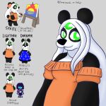 1:1 anthro bear black_body black_fur black_nose brush canvas clothing deltarune digital_media_(artwork) dress easel electronics english_text female fur fur_markings giant_panda green_eyes hair headphones kris_(deltarune) looking_at_viewer lunarpanda8686 mammal markings mika_(lunarpanda8686) paintbrush painting_(action) painting_(object) palette pixel_(artwork) round_ears simple_background slightly_chubby solo sweater text topwear undertale_(series) ursine white_body white_fur white_hair