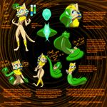  cat egyptian eyeofcalamity feline female fox looking_at_viewer mammal mouse reptile rodent scalie snake text transformation vore 