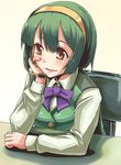  breasts chin_rest dan_(orange_train) green_hair hairband headset idolmaster idolmaster_(classic) medium_breasts mole mole_under_mouth otonashi_kotori red_eyes short_hair sitting smile solo vest yellow_hairband 