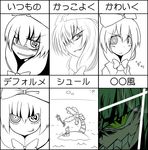  @_@ bad_id bad_pixiv_id chart expressions green_eyes green_hair hair_ribbon kagiyama_hina konohana_saku lens_flare multiple_views parody ribbon ringed_eyes style_parody tengen_toppa_gurren_lagann touhou translated 