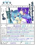  1girl bad_id bad_pixiv_id blue_eyes blue_hair hatsune_miku headset kairi_(oro-n) kaito long_hair marriage_certificate translated twintails vocaloid 