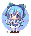  blue_eyes blue_hair bow chibi chocolat_(momoiro_piano) cirno food hair_bow popsicle simple_background solo touhou wings 