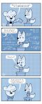 absurd_res anthro bear canid canine canis comic duo female hi_res humor jackal jean_and_aristo_(comic) lady_presenter_(jean_and_aristo) male mammal monochrome mr_harinezumi nash_whitney parody polar_bear spanish_text text translation_request ursine