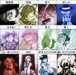  animal_ears antennae bakuha braid chart crazy_eyes darkness earrings evil_grin evil_smile eyeball eyes fangs flandre_scarlet grin highres hinanawi_tenshi houjuu_nue izayoi_sakuya jewelry kazami_yuuka komeiji_koishi komeiji_satori mizuhashi_parsee multiple_girls mystia_lorelei nagae_iku rumia smile sparks tears touhou translated wriggle_nightbug youkai 