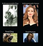  dog english_text eyewear female feral glasses human humor joke male mammal open_mouth photo tagging_guidelines teeth text tongue unknown_artist what 