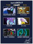  avian changeling discord_(mlp) draconequus english_text equine female friendship_is_magic fuzon-s gilda_(mlp) green_eyes gryphon hat horn horse king_sombra_(mlp) looking_at_viewer male mammal my_little_pony nightmare_moon_(mlp) pony purple_eyes queen_chrysalis_(mlp) red_eyes text trixie_(mlp) unicorn yellow_eyes 
