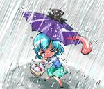  &gt;_&lt; blue_hair blush closed_eyes irony karakasa_obake open_mouth purple_umbrella rain shinapuu short_hair skirt solo tatara_kogasa tears tongue touhou umbrella water 