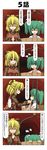  4koma blonde_hair blush bow brown_dress brown_hair bucket closed_eyes comic dress embarrassed eye_contact finger_licking flying_sweatdrops green_eyes green_hair hair_bobbles hair_bow hair_ornament hand_on_another's_chin hands_clasped hiding highres in_bucket in_container japanese_clothes kimono kisume kurodani_yamame licking long_sleeves looking_at_another multiple_girls open_mouth own_hands_together rappa_(rappaya) smile touhou translated twintails yukata 