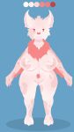 anthro areola barefoot bat big_breasts blue_background breasts circle_eyebrows digital_media_(artwork) dot_eyes eyebrows feet female front_view fur genitals hi_res huge_breasts looking_at_viewer mammal neck_tuft nipples no_outlines nude paws pink_body pink_fur pink_nose pubes pussy simple_background smile solo tuft winged_arms wings yogurt_(yogurtbeans) yogurtbeans