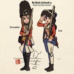  2girls american_revolution artist_name bearskin_cap black_footwear boots british_army brown_hair copyright_request facing_viewer gun hat hirotonfa holding holding_gun holding_weapon jacket military_jacket military_uniform multiple_girls musket open_mouth salute signature smile standing tricorne uniform weapon 