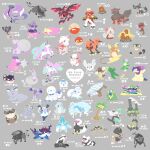  :d ^_^ absurdres alolan_diglett alolan_dugtrio alolan_exeggutor alolan_geodude alolan_golem alolan_graveler alolan_grimer alolan_marowak alolan_meowth alolan_muk alolan_ninetales alolan_persian alolan_raichu alolan_raticate alolan_rattata alolan_sandshrew alolan_sandslash alolan_vulpix anniversary arms_up bird black_eyes bright_pupils brown_eyes claws closed_eyes closed_mouth commentary_request copyright_name eyelashes fang fang_out fangs galarian_articuno galarian_corsola galarian_darmanitan galarian_darumaka galarian_farfetch&#039;d galarian_linoone galarian_meowth galarian_moltres galarian_mr._mime galarian_ponyta galarian_rapidash galarian_slowbro galarian_slowking galarian_slowpoke galarian_stunfisk galarian_weezing galarian_yamask galarian_zapdos galarian_zigzagoon green_eyes grey_background grin highres hisuian_arcanine hisuian_avalugg hisuian_braviary hisuian_decidueye hisuian_electrode hisuian_goodra hisuian_growlithe hisuian_lilligant hisuian_qwilfish hisuian_samurott hisuian_sliggoo hisuian_sneasel hisuian_typhlosion hisuian_voltorb hisuian_zoroark hisuian_zorua looking_up lying on_stomach one_eye_closed open_mouth paldean_tauros paldean_tauros_(aqua_breed) paldean_tauros_(blaze_breed) paldean_tauros_(combat_breed) paldean_wooper pokedex_number pokemon pokemon_(creature) red_eyes red_pupils samsung_(yuzuikka) sharp_teeth simple_background sitting smile standing teeth tongue tongue_out u_u white_pupils yellow_eyes 