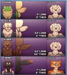 albert_(daxhush) amphibian andromorph_(lore) anthro arin_(daxhush) balls beaver black_body black_fur bodily_fluids borzoi brown_body brown_fur canid canine canis chart chin_tuft clothing collared_shirt cum cum_on_face daniel_thompson daxhush domestic_dog eddie_(daxhush) english_text erection eyewear facial_tuft floppy_ears foreskin fox frog fur genital_fluids genitals glasses green_body green_skin group hair hair_over_eyes half-closed_eyes hi_res humanoid_genitalia humanoid_penis hunting_dog male mammal narrowed_eyes ollie_(daxhush) one_eye_closed orange_body orange_fur penis penis_chart penis_size_comparison penis_size_difference polo_shirt premature_ejaculation rodent shirt sighthound slightly_chubby slightly_chubby_anthro slightly_chubby_male smile tan_body tan_skin tank_top text topwear trans_(lore) trans_man_(lore) tuft white_body white_fur wide_eyed wink