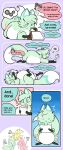 abdominal_bulge accident anthro bovid canid canine caprine chikn_nuggit clothing cofi_(chikn_nuggit) comic conduitcore costume dialogue digestion digital_drawing_(artwork) digital_media_(artwork) dragon drawing english_text female fox fwench_fwy_(chikn_nuggit) heart_symbol hi_res inflation lying mammal mythological_creature mythological_scalie mythology non_fatal_vore on_back on_front onesie onomatopoeia paper pattern_background pencil resting_on_belly rumbling_stomach scalie sheep shocked simple_background slushi_(chikn_nuggit) sound_effects speech_bubble text thinking thought_bubble vore