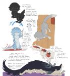 ambiguous_feral ambiguous_gender attack black_body black_fur black_spots black_tail blue_body blue_fur blue_stripes branch countershading dot_eyes english_description english_text feral fraid_(species) frown fur grass grey_body grey_fur grey_spots hi_res holding_bone information jejejunum markings mipnura monotone_body monotone_fur mouthless multicolored_body multicolored_fur noseless plant purple_grass red_body red_fur red_grass red_spots red_tail simple_eyes solo species_description spots spotted_body spotted_fur striped_body striped_fur stripes tail tan_body text wood