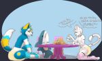 ageplay anthro bodily_fluids canid canine chair clothed clothing container cup diaper duo furniture genital_fluids hi_res hybrid kettle male mammal plate plushie roleplay sonpop table tea_cup tea_party tongue tongue_out unclean_diaper urine used_diaper wearing_diaper wet_diaper