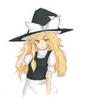  blonde_hair hat kirisame_marisa kiyuren solo touhou witch_hat yellow_eyes 