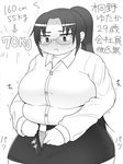  1girl blush breasts fat glasses huge_breasts obese ponytail shimejix translation_request weight_gain 
