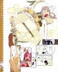  artbook bloomers chef chef_hat comic dog fart food_girls hat highres matches multiple_girls okama potato-chan strawberry-chan surprised tears thighhighs translation_request underwear yuzu-chan 