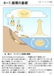  cafe_(chuu_no_ouchi) chibi cloud diagram directional_arrow gen_1_pokemon no_humans ocean parody pokemon pokemon_(creature) raichu rain science sky translated tunnel wall_of_text water water_cycle 