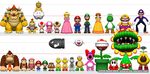  baby_luigi baby_mario birdo boo bowser bowser_jr. bullet_bill diddy_kong dixie_kong donkey_kong dry_bones goomba hammer_bro koopa_paratroopa koopa_troopa lakitu luigi mario mario_(series) petey_piranha piranha_plant princess_daisy princess_peach shy_guy super_mario_bros. super_mario_land toad toad_(mario) toadette toadsworth waluigi wario wiggler yoshi 