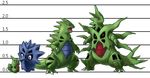  evolution highres larvitar mega_pokemon pokemon pokemon_(game) pokemon_xy pupitar tyranitar 