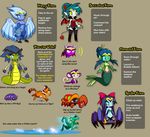  alternate_color alternate_form bat blue_eyes blue_hair blue_sclera blue_skin bow crab demon_girl demon_wings fang feathered_wings feathers green_sclera green_skin hairband harpy horns insect_girl lamia lizard mermaid monkey monster_girl official_art pale_skin pillbug pointy_ears shantae:_half-genie_hero shantae_(character) shantae_(series) sharp_teeth snake spider_girl succubus teeth text_focus thighhighs tiger transformation wings 
