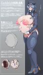  1girl absurdres android big_belly blue_eyes blue_hair breasts censored commentary_request gigantic_breasts hat highres hologram konoshige_(ryuun) large_areolae long_sleeves mechanical_arms mechanical_legs novelty_censor original outie_navel police police_hat police_uniform policewoman pregnant short_hair short_hair_with_long_locks shrug_(clothing) sidelocks translation_request 