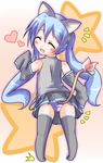  animal_ears blue_eyes blue_hair blush cat_ears cat_tail chibi closed_eyes detached_sleeves fang guunome hatsune_miku long_hair panties pantyshot skirt solo tail thighhighs twintails underwear vocaloid 