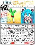  :d ahoge bad_id bad_pixiv_id blue_eyes blue_hair blush detached_sleeves eromame hatsune_miku headset lipstick_mark marriage_certificate necktie open_mouth ribbon smile soil solo sparkle spring_onion translated twintails vocaloid 