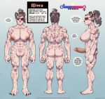 abs animal_genitalia anthro areola balls beastren black_sclera breasts butt capcom dragon's_dogma english_text eye_patch eyewear felid feline fully_sheathed fur genitals grey_hair grey_spots gynomorph hair hi_res hybrid_genitalia hybrid_penis intersex mammal markings minra_(collecting2much) muscle_tone muscular muscular_anthro muscular_gynomorph muscular_intersex naughtyjester nipples nude penile_spines penis ponytail sheath solo spots spotted_body spotted_fur spotted_markings tan_areola tan_nipples text white_body white_fur