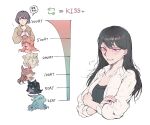  6+girls bang_dream! bang_dream!_it's_mygo!!!!! black_hair black_shirt blue_eyes blue_hair blush brown_hair brown_hoodie cat chihaya_anon collared_shirt commentary_request crossed_arms falcorusti furrification furry furry_female goat grey_hair highres hood hoodie kaname_raana kiss_meter_(meme) korean_commentary meme mole mole_under_eye multiple_girls nagasaki_soyo parted_lips pink_eyes pink_hair purple_eyes shiina_taki shirt short_hair simple_background takamatsu_tomori togawa_sakiko white_background white_hair white_shirt wolf yahata_umiri yellow_eyes 