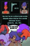 absurd_res anthro belly big_belly big_breasts blep bodily_fluids breast_fondling breast_play breasts brittany_sweetbottom cayenne_(kasdaq) cherryblossomgames comic dialogue drooling english_text female fondling hand_on_breast hi_res lactating profanity saliva text tongue tongue_out wildegems