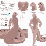 1:1 2019 anthro apode draconcopode english_text hi_res hood legless male model_sheet naga navel neidhogg_(zyyphelze) nude open_mouth reptile scalie serpentine snake solo tattoo teeth text throat tongue tongue_out zyyphelze